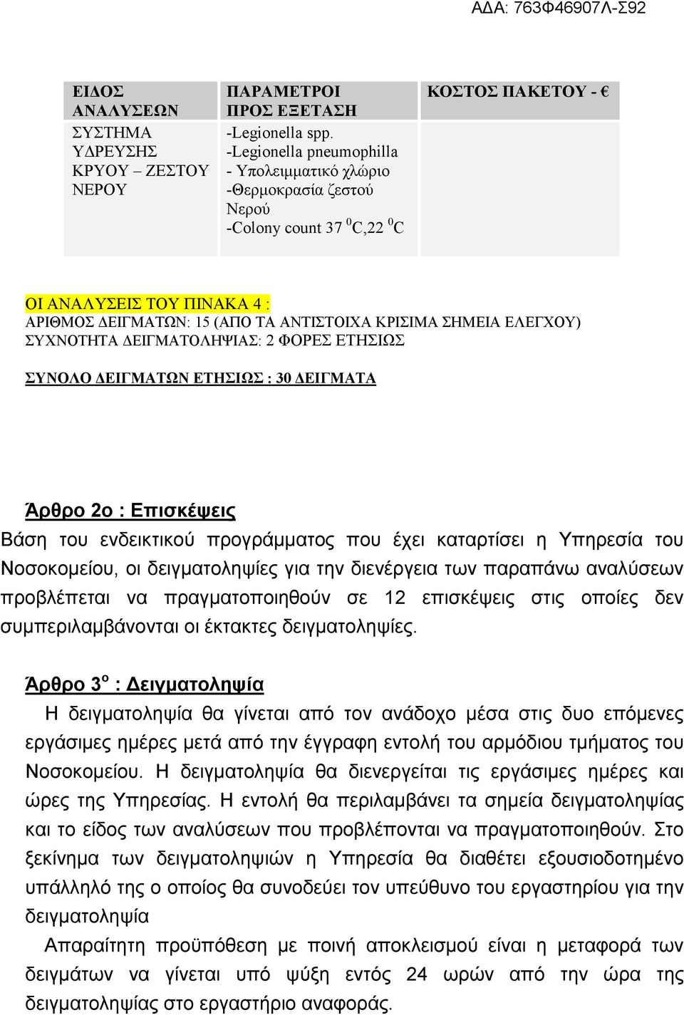 ΣΗΜΕΙΑ ΕΛΕΓΧΟΥ) ΣΥΧΝΟΤΗΤΑ ΕΙΓΜΑΤΟΛΗΨΙΑΣ: 2 ΦΟΡΕΣ ΕΤΗΣΙΩΣ ΣΥΝΟΛΟ ΕΙΓΜΑΤΩΝ ΕΤΗΣΙΩΣ : 30 ΕΙΓΜΑΤΑ Άρθρο 2ο : Επισκέψεις Βάση του ενδεικτικού προγράµµατος που έχει καταρτίσει η Υπηρεσία του Νοσοκοµείου,