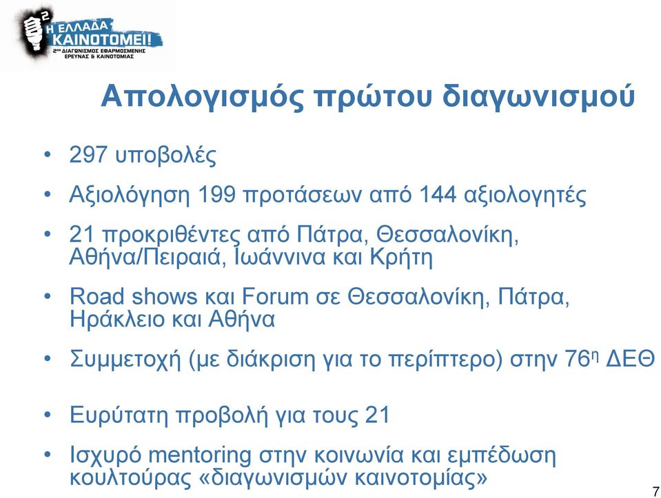 Θεσσαλονίκη, Πάτρα, Ηράκλειο και Αθήνα Συμμετοχή (με διάκριση για το περίπτερο) στην 76 η ΔΕΘ