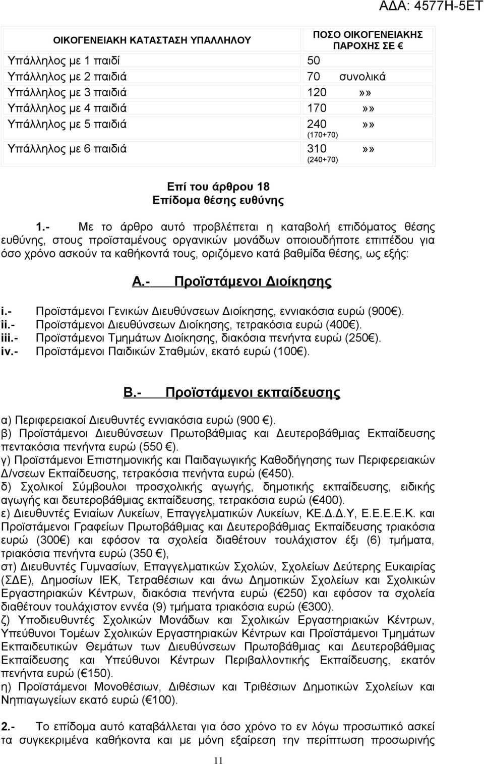 - Με το άρθρο αυτό προβλέπεται η καταβολή επιδόματος θέσης ευθύνης, στους προϊσταμένους οργανικών μονάδων οποιουδήποτε επιπέδου για όσο χρόνο ασκούν τα καθήκοντά τους, οριζόμενο κατά βαθμίδα θέσης,