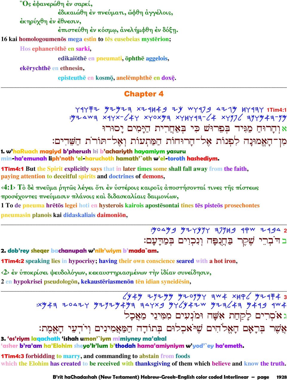 Chapter 4 hxhqi MINlD ZIXG@d Im [hxtd CIeN GhXDE 1Tim4:1 :MICyD ZX]x-L@E Z]RZoD Z]GhXD-L@ Z]PTL DPhN@D-ON EšE ¹ Íµ œ ¹š¼ µ A ¹J Eš A ¹Bµ µ Eš : ¹ Vµ œ¾šÿu- œÿ œµlµ œÿ Eš - œÿ ¹ E ½ - ¹ 1.