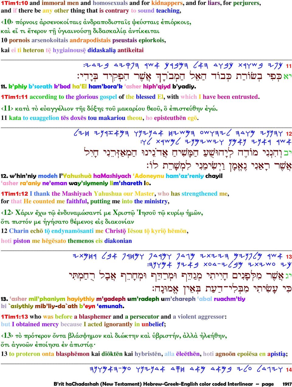 CIWTD X[@ `XAND L@D C]Am ZX]\A ITm 11 : ¹ A ¹ ¹ š ¼ š¾ƒ µ µ Ÿƒ J œµšÿā ƒ ¹ J 11. k phiy b sorath k bod ha El ham bora k asher hiph qiyd b yadiy.