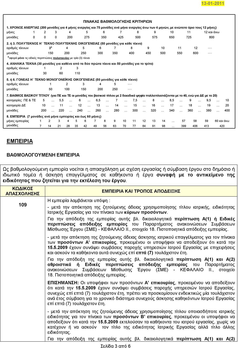 425 500 575 650 725 800 2. ή 3. ΠΟΛΥΤΕΚΝΟΣ Η ΤΕΚΝΟ ΠΟΛΥΤΕΚΝΗΣ ΟΙΚΟΓΕΝΕΙΑΣ (50 µονάδες για κάθε τέκνο) αριθµός τέκνων 3* 4 5 6 7 8 9 10 11 12. µονάδες 150 200 250 300 350 400 450 500 550 600.