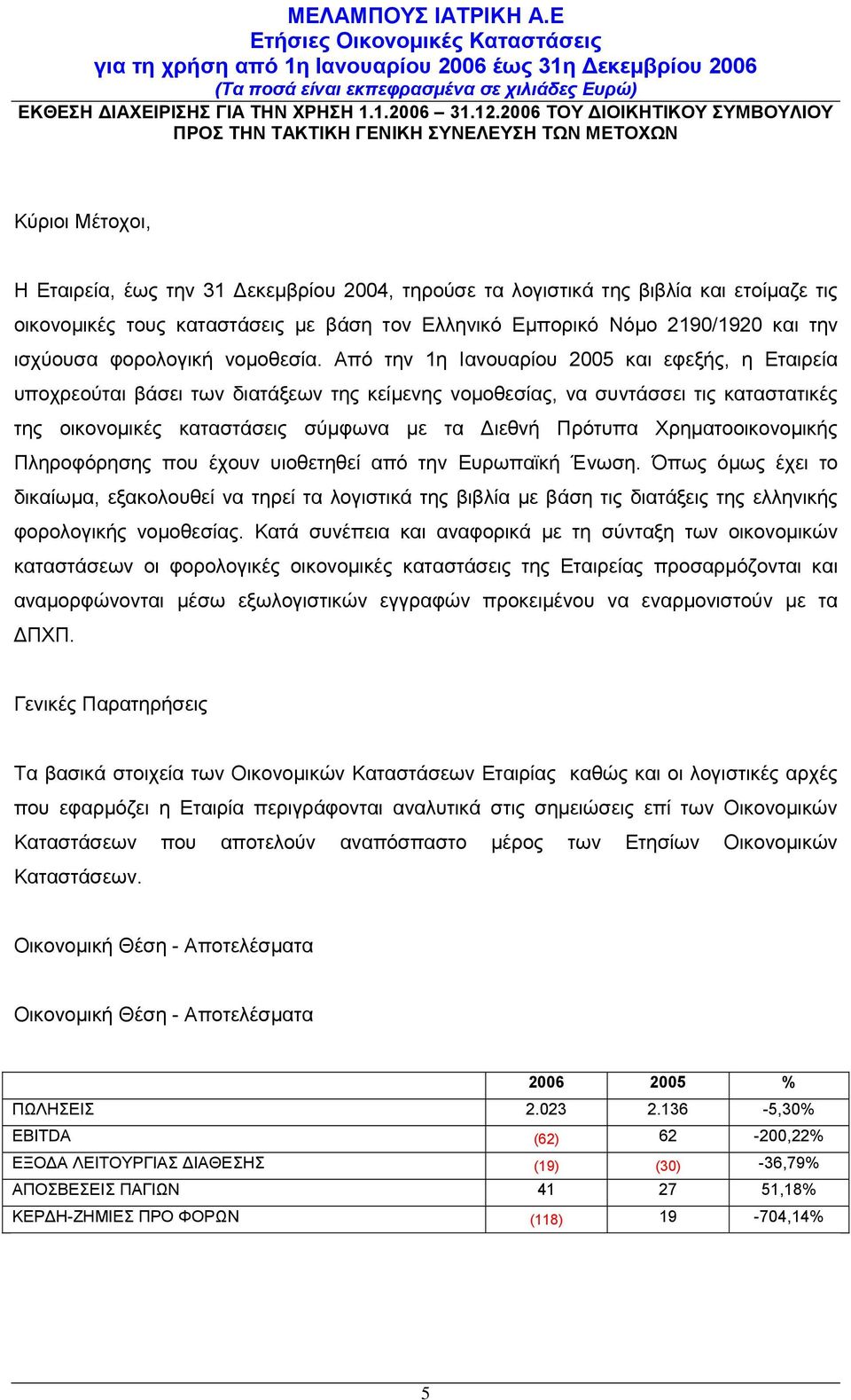 καταστάσεις με βάση τον Ελληνικό Εμπορικό Νόμο 2190/1920 και την ισχύουσα φορολογική νομοθεσία.