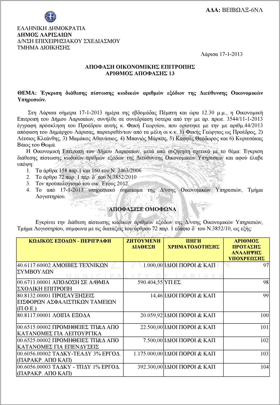 πρωτ. 3544/11-1-2013 έγγραφη πρόσκληση του Προέδρου αυτής κ. Φακή Γεωργίου, που ορίστηκε µε την µε αριθµ.44/2013 απόφαση του Δηµάρχου Λάρισας, παρευρεθέντων από τα µέλη οι κ.κ. 1) Φακής Γεώργιος ως Προέδρος, 2) Λέτσιος Κλεάνθης, 3) Μαμάκος Αθανάσιος, 4) Μπανιός Μάρκος, 5) Καφφές Θεόδωρος και 6) Κυριτσάκας Βάιος του Θωμά.