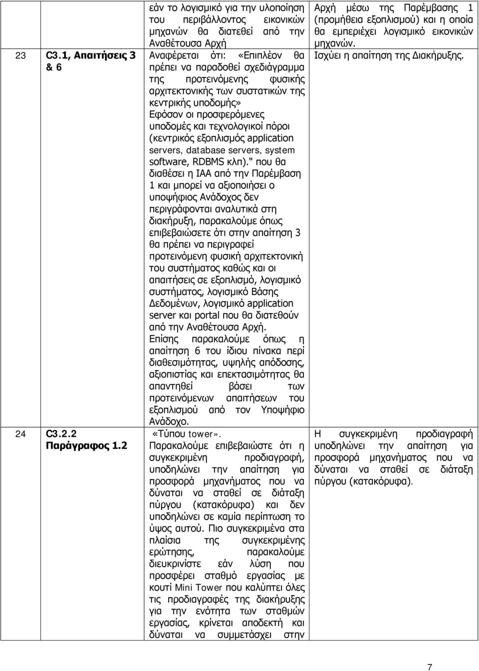 αρχιτεκτονικής των συστατικών της κεντρικής υποδομής» Εφόσον οι προσφερόμενες υποδομές και τεχνολογικοί πόροι (κεντρικός εξοπλισμός application servers, database servers, system software, RDBMS κλπ).