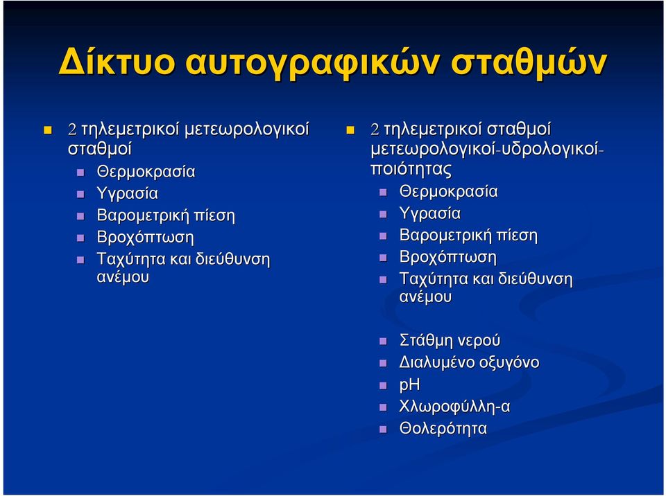 μετεωρολογικοί-υδρολογικοί υδρολογικοί- ποιότητας Θερμοκρασία Υγρασία Βαρομετρική πίεση