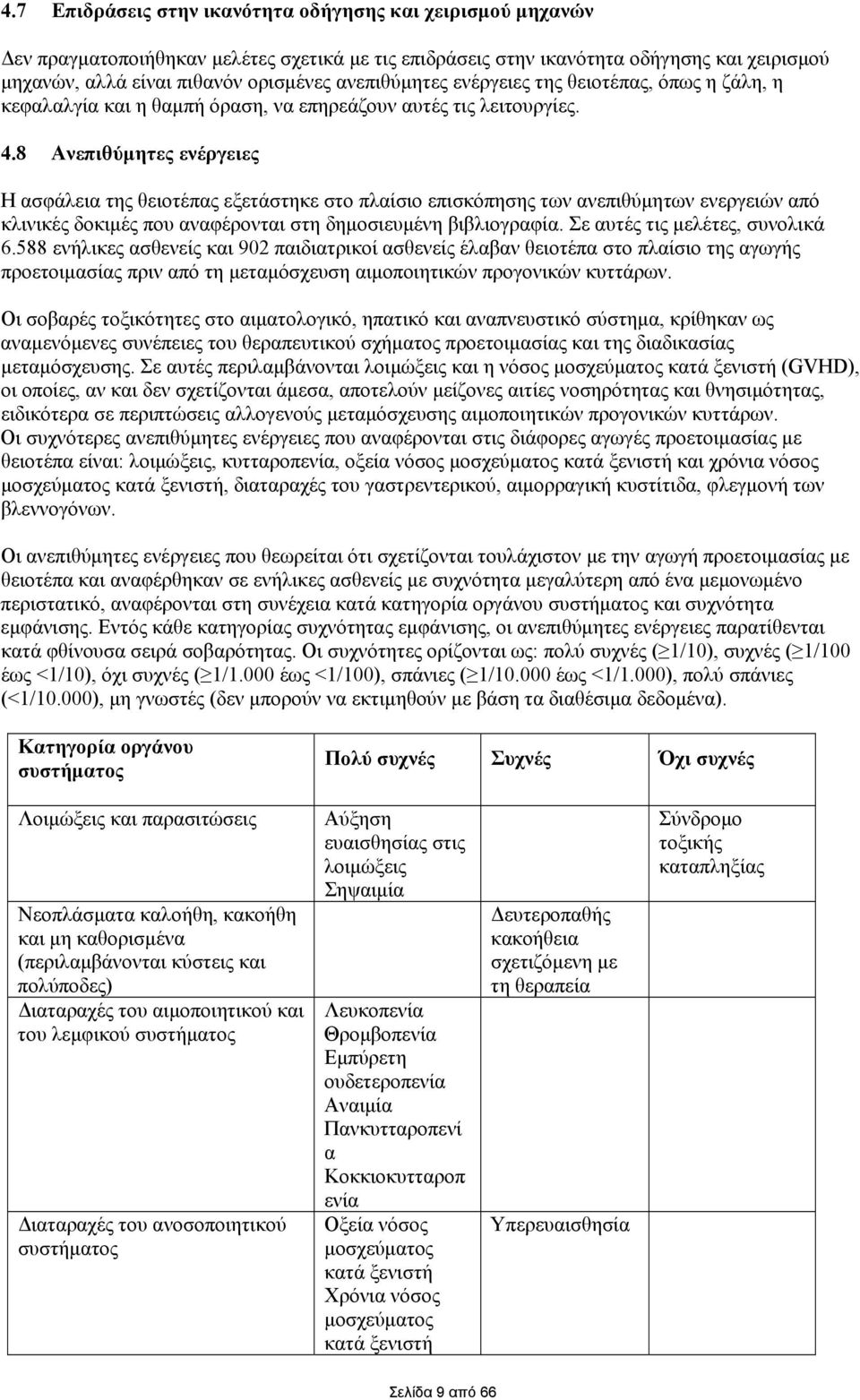 8 Ανεπιθύμητες ενέργειες Η ασφάλεια της θειοτέπας εξετάστηκε στο πλαίσιο επισκόπησης των ανεπιθύμητων ενεργειών από κλινικές δοκιμές που αναφέρονται στη δημοσιευμένη βιβλιογραφία.