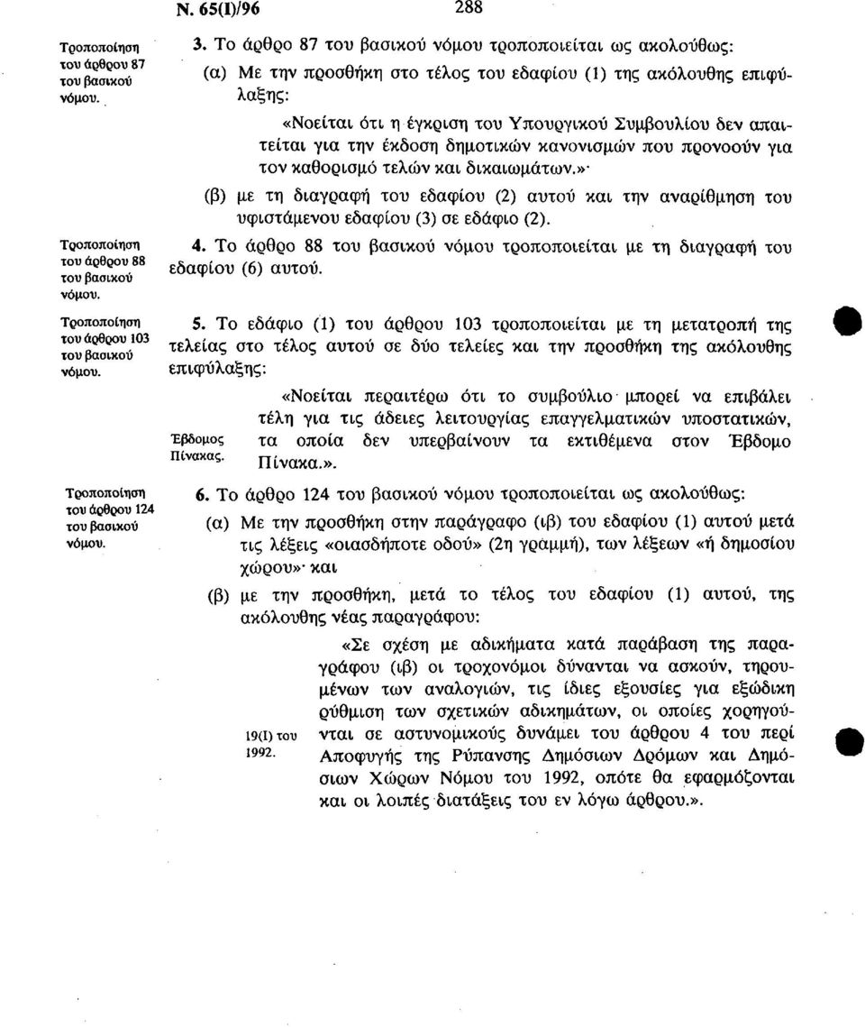 δημοτικών κανονισμών που προνοούν για τον καθορισμό τελών και δικαιωμάτων.» (β) με τη διαγραφή του εδαφίου (2) αυτού και την αναρίθμηση του υφιστάμενου εδαφίου (3) σε εδάφιο (2). 4.