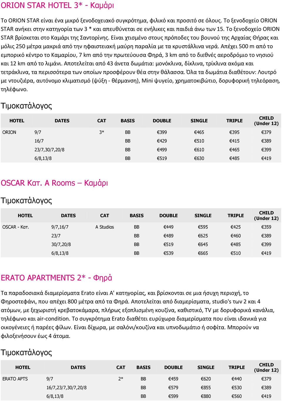 Είναι χτισμένο στους πρόποδες του βουνού της Αρχαίας Θήρας και μόλις 250 μέτρα μακριά από την ηφαιστειακή μαύρη παραλία με τα κρυστάλλινα νερά.
