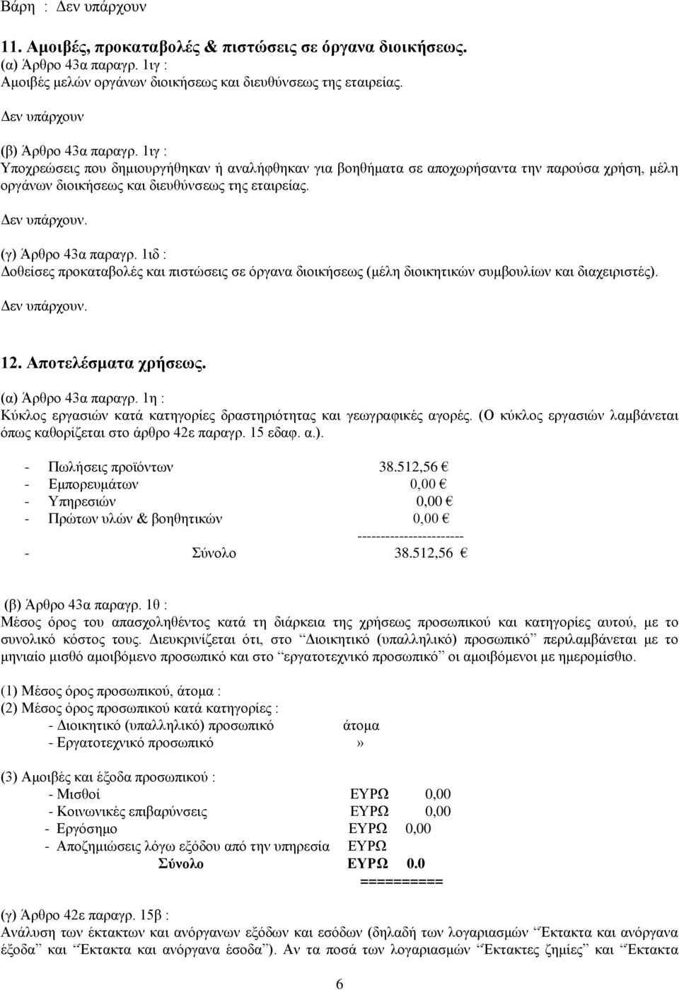 1ιδ : Δοθείσες προκαταβολές και πιστώσεις σε όργανα διοικήσεως (μέλη διοικητικών συμβουλίων και διαχειριστές). 12. Αποτελέσματα χρήσεως. (α) Άρθρο 43α παραγρ.