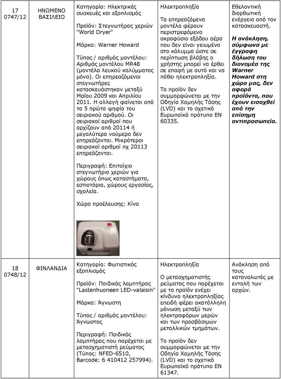 Οι σειριακοί αριθµοί που αρχίζουν από 20114 ή µεγαλύτερα νούµερα δεν επηρεάζονται. Μικρότεροι σειριακοί αριθµοί πχ 20113 επηρεάζονται.