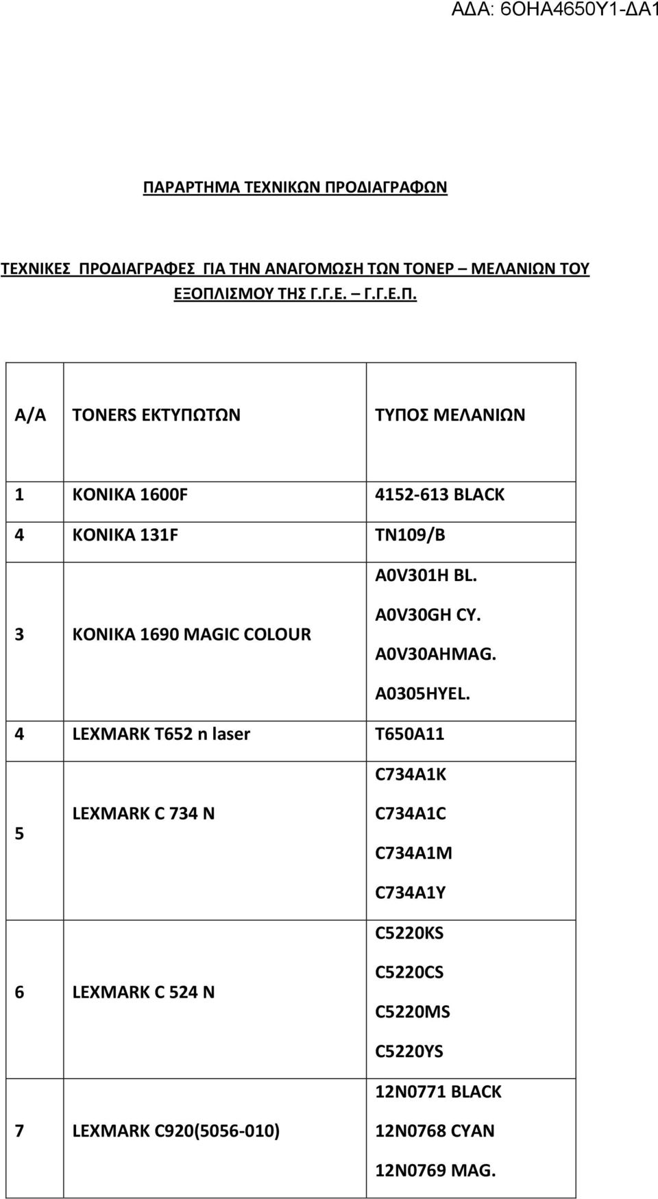 4 LEXMARK T652 n laser T650A11 C734A1K 5 LEXMARK C 734 N C734A1C C734A1M C734A1Y C5220KS 6 LEXMARK C 524 N C5220CS