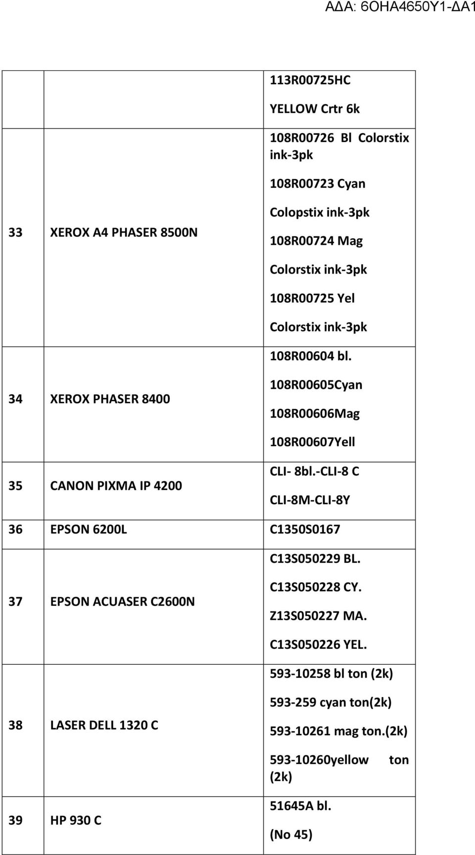 34 XEROX PHASER 8400 108R00605Cyan 108R00606Mag 108R00607Yell 35 CANON PIXMA IP 4200 CLI- 8bl.