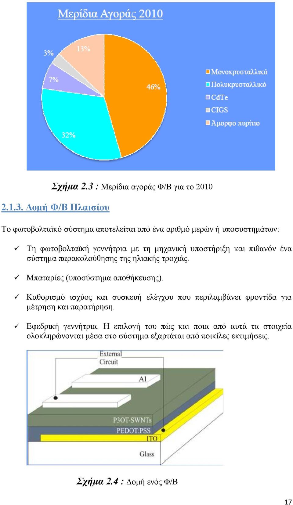 Γομή Φ/Β Πλαιζίος Σν θσηνβνιηατθφ ζχζηεκα απνηειείηαη απφ έλα αξηζκφ κεξψλ ή ππνζπζηεκάησλ: Σε θσηνβνιηατθή γελλήηξηα κε ηε κεραληθή