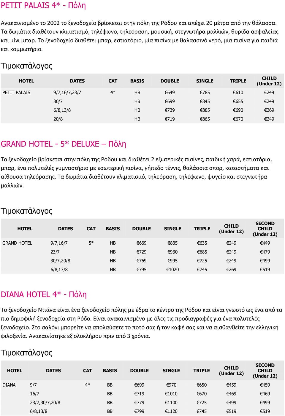 Το ξενοδοχείο διαθέτει μπαρ, εστιατόριο, μία πισίνα με θαλασσινό νερό, μία πισίνα για παιδιά και κομμωτήριο.