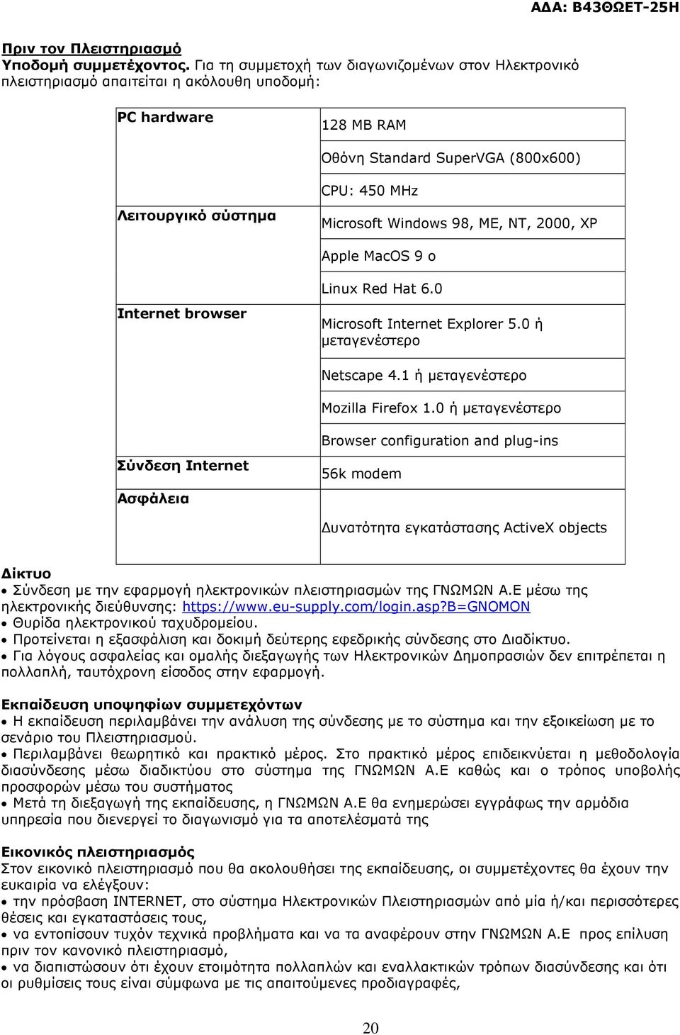 Windows 98, ME, NT, 2000, XP Apple MacOS 9 o Linux Red Hat 6.0 Internet browser Microsoft Internet Explorer 5.0 ή µεταγενέστερο Netscape 4.1 ή µεταγενέστερο Mozilla Firefox 1.