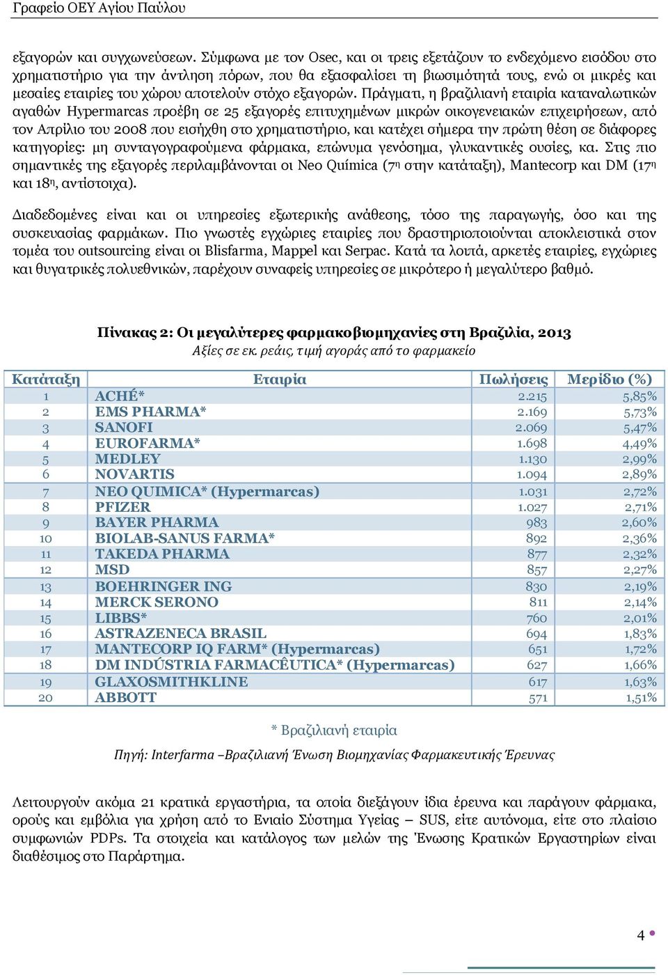 αποτελούν στόχο εξαγορών.