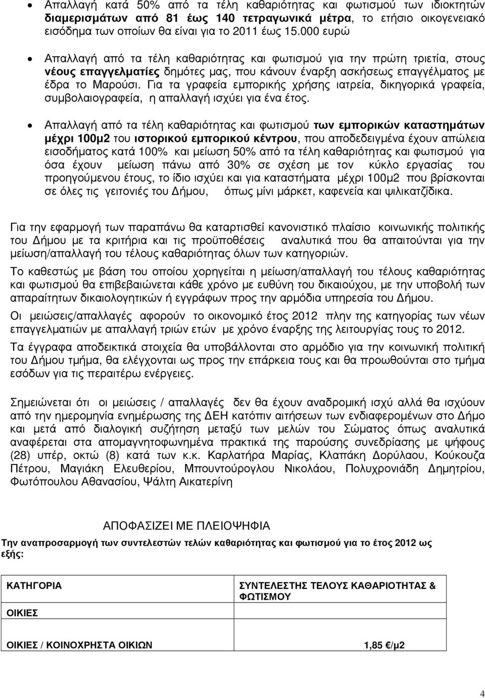 Για τα γραφεία εµπορικής χρήσης ιατρεία, δικηγορικά γραφεία, συµβολαιογραφεία, η απαλλαγή ισχύει για ένα έτος.