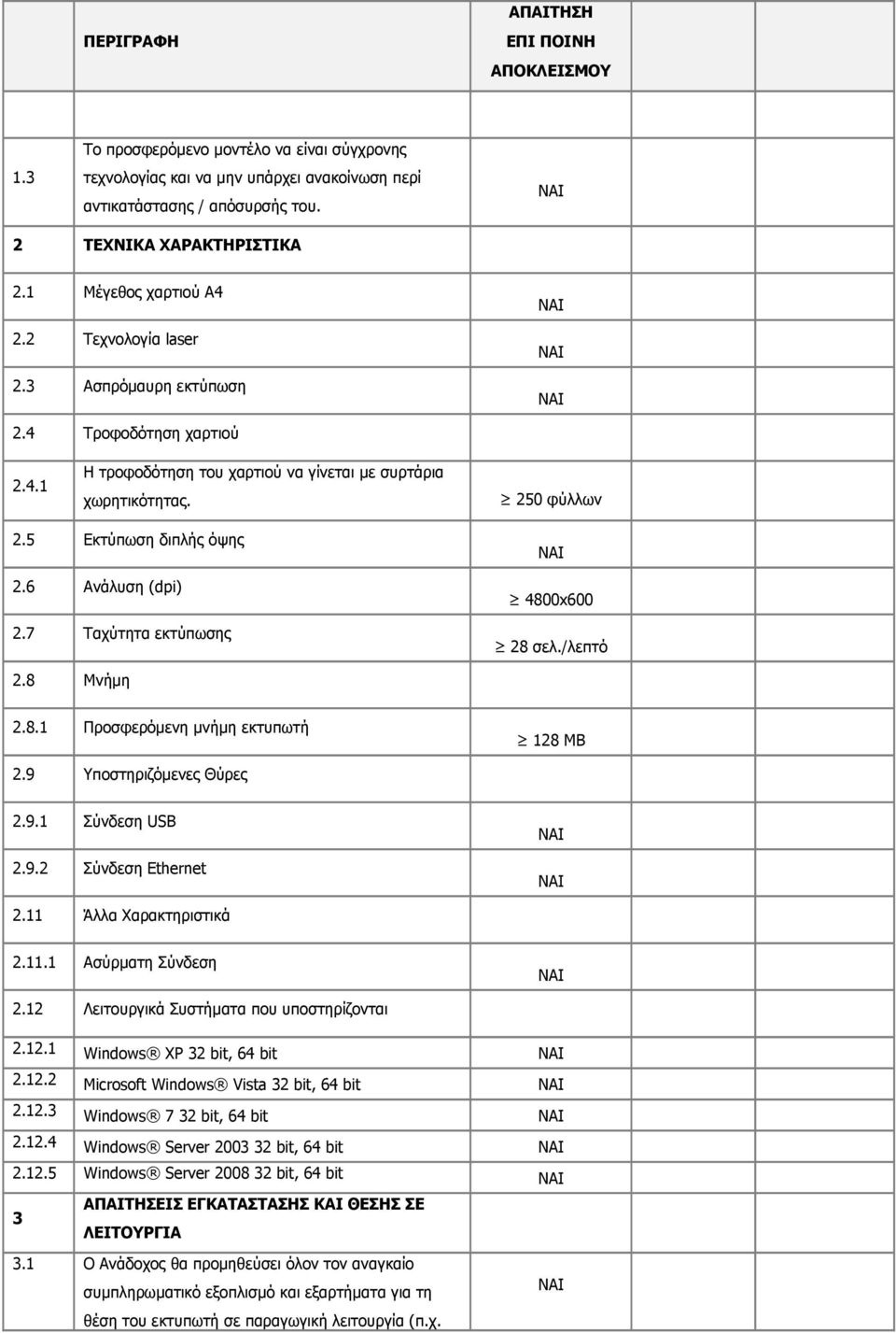 7 Ταχύτητα εκτύπωσης 4800x600 28 σελ./λεπτό 2.8 Μνήμη 2.8.1 Προσφερόμενη μνήμη εκτυπωτή 128 ΜΒ 2.9 Υποστηριζόμενες Θύρες 2.9.1 Σύνδεση USB 2.9.2 Σύνδεση Ethernet 2.11 Άλλα Χαρακτηριστικά 2.11.1 Ασύρματη Σύνδεση 2.