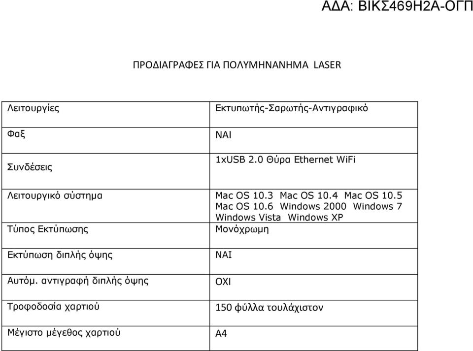 6 Windows 2000 Windows 7 Windows Vista Windows XP Τύπος Εκτύπωσης Μονόχρωμη Εκτύπωση διπλής όψης