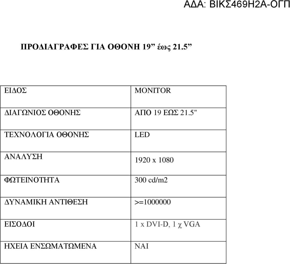 5" ΤΕΧΝΟΛΟΓΙΑ ΟΘΟΝΗΣ LED ΑΝΑΛΥΣΗ ΦΩΤΕΙΝΟΤΗΤΑ 1920 x