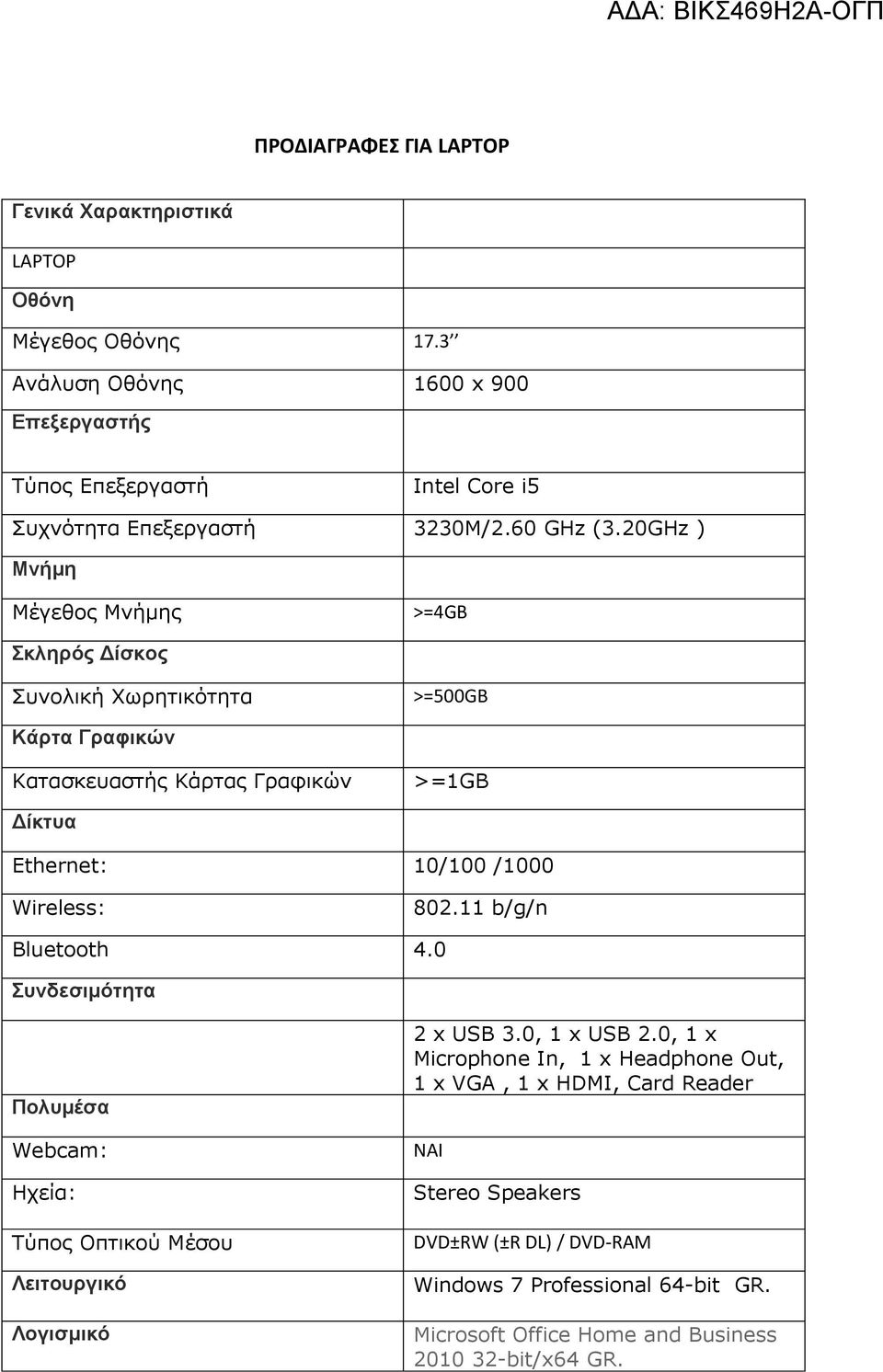 20GHz ) Μνήμη Μέγεθος Μνήμης >=4GB Σκληρός Δίσκος Συνολική Χωρητικότητα >=500GB Κάρτα Γραφικών Κατασκευαστής Κάρτας Γραφικών >=1GB Δίκτυα Ethernet: 10/100 /1000 Wireless: