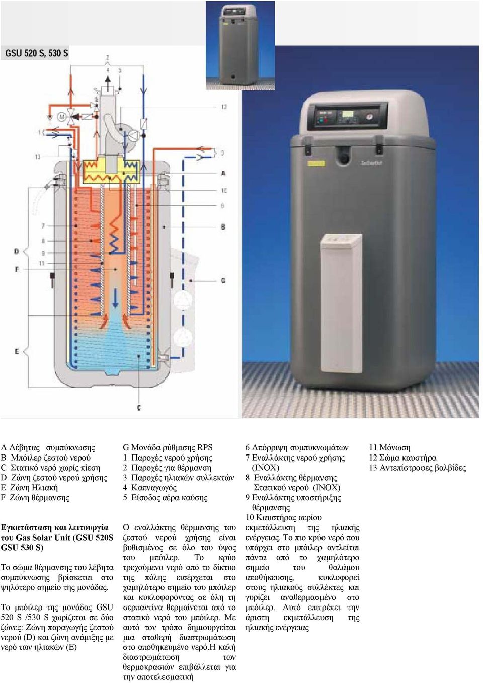 Είσοδος αέρα καύσης 9 Εναλλάκτης υποστήριξης θέρµανσης 10 Καυστήρας αερίου Εγκατάσταση και λειτουργία του Gas Solar Unit (GSU 520S GSU 530 S) To σώµα θέρµανσης του λέβητα συµπύκνωσης βρίσκεται στο