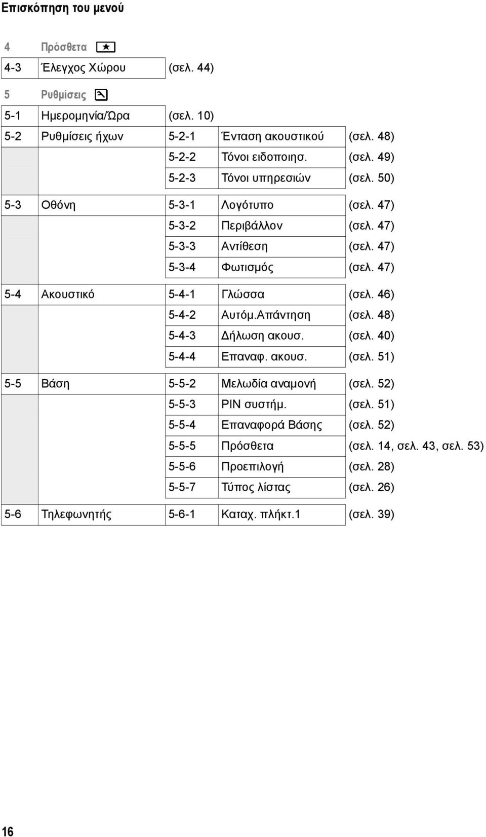 47) 5-4 Ακουστικό 5-4-1 Γλώσσα (σελ. 46) 5-4-2 Αυτόμ.Απάντηση (σελ. 48) 5-4-3 Δήλωση ακουσ. (σελ. 40) 5-4-4 Επαναφ. ακουσ. (σελ. 51) 5-5 Βάση 5-5-2 Μελωδία αναμονή (σελ.