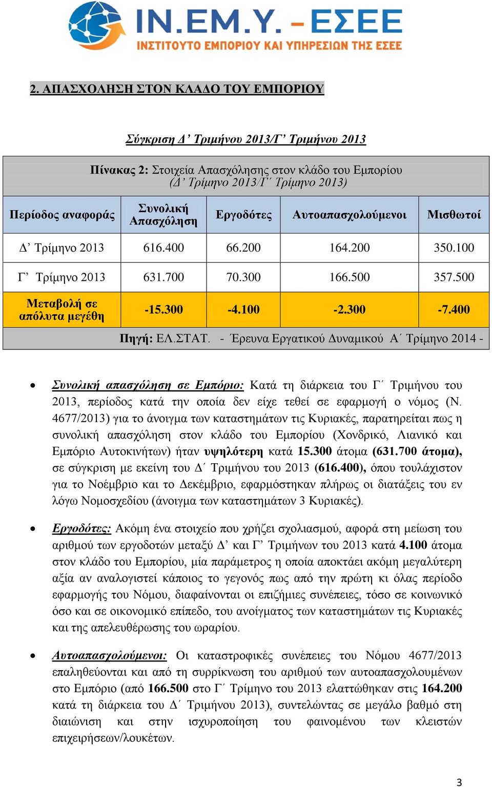 - Έρευνα Εργατικού Δυναμικού Α Τρίμηνο 2014 - Συνολική απασχόληση σε Εμπόριο: Κατά τη διάρκεια του Γ Τριμήνου του 2013, περίοδος κατά την οποία δεν είχε τεθεί σε εφαρμογή ο νόμος (Ν.