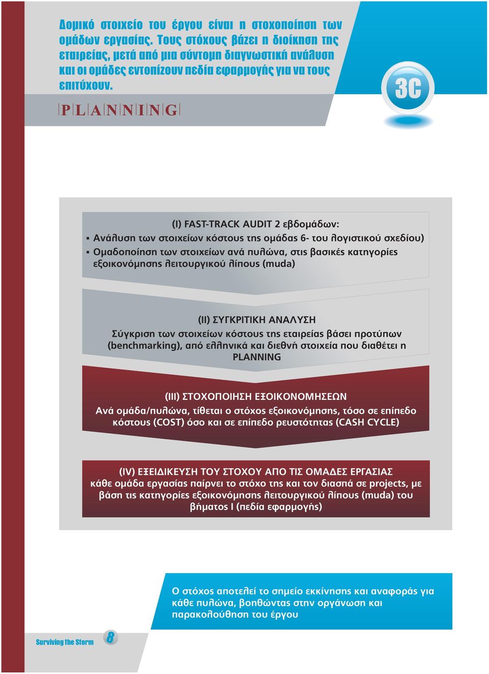 3C (I) FAST-TRACK AUDIT 2 εβδομάδων: Ανάλυση των στοιχείων κόστουςτηςομάδας6- του λογιστικού σχεδίου) Ομαδοποίηση των στοιχείων ανά πυλώνα, στιςβασικέςκατηγορίες εξοικονόμησηςλειτουργικού