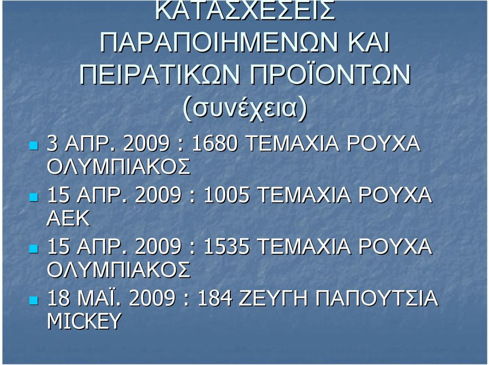 . 2009 : 1005 ΤΕΜΑΧΙΑ ΡΟΥΧΑ ΑΕΚ 15 ΑΠΡ.