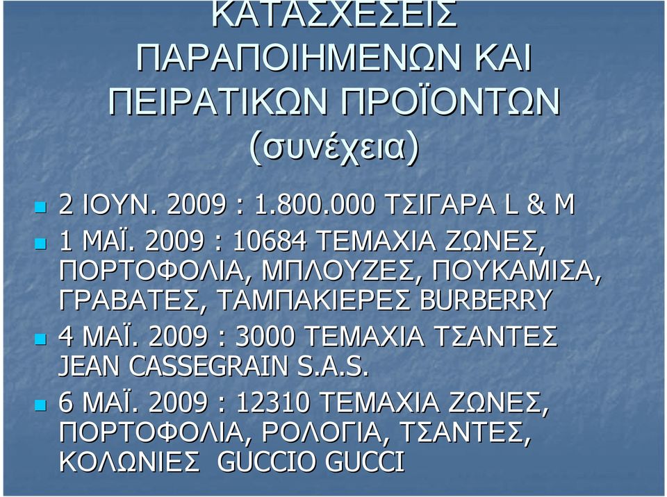 . 2009 : 10684 ΤΕΜΑΧΙΑ ΖΩΝΕΣ, ΠΟΡΤΟΦΟΛΙΑ, ΜΠΛΟΥΖΕΣ, ΠΟΥΚΑΜΙΣΑ, ΓΡΑΒΑΤΕΣ, ΤΑΜΠΑΚΙΕΡΕΣ