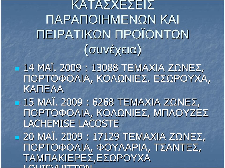 . 2009 : 6268 ΤΕΜΑΧΙΑ ΖΩΝΕΣ, ΠΟΡΤΟΦΟΛΙΑ, ΚΟΛΩΝΙΕΣ, ΜΠΛΟΥΖΕΣ LACHEMISE LACOSTE 20 ΜΑΪ.