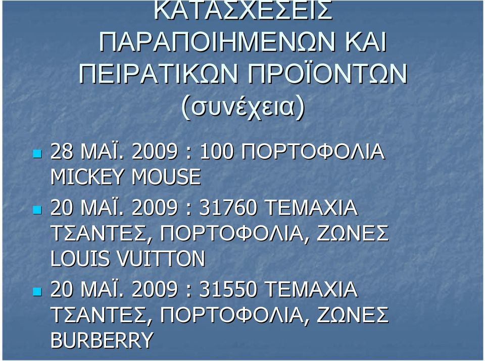 . 2009 : 31760 ΤΕΜΑΧΙΑ ΤΣΑΝΤΕΣ, ΠΟΡΤΟΦΟΛΙΑ, ΖΩΝΕΣ LOUIS