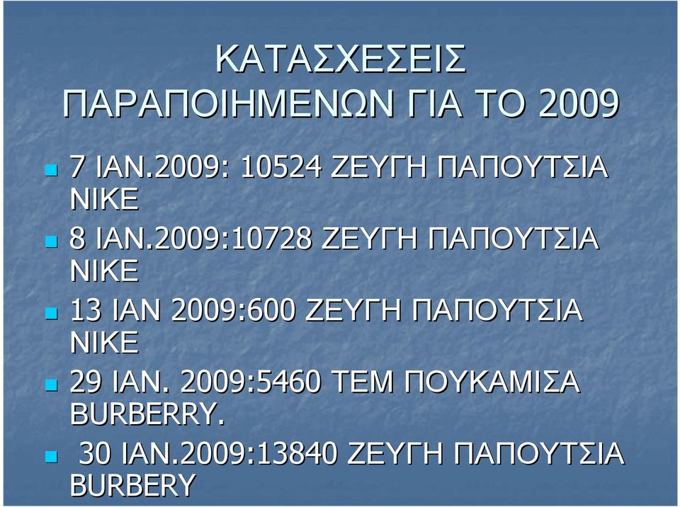 2009: 10524 ΖΕΥΓΗ ΠΑΠΟΥΤΣΙΑ ΝΙΚΕ 8 ΙΑΝ.2009.2009:10728 ΖΕΥΓΗ