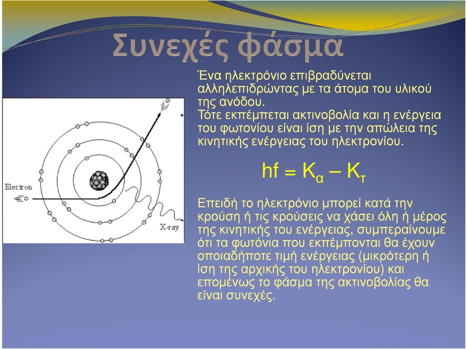 ηλεκτρονίου υπάρχει περίπτωση το ηλεκτρόνιο να ακινητοποιηθεί και επομένως να χάσει όλη τη κινητική του ενέργεια η οποία θα μετατραπεί σε φωτόνιο