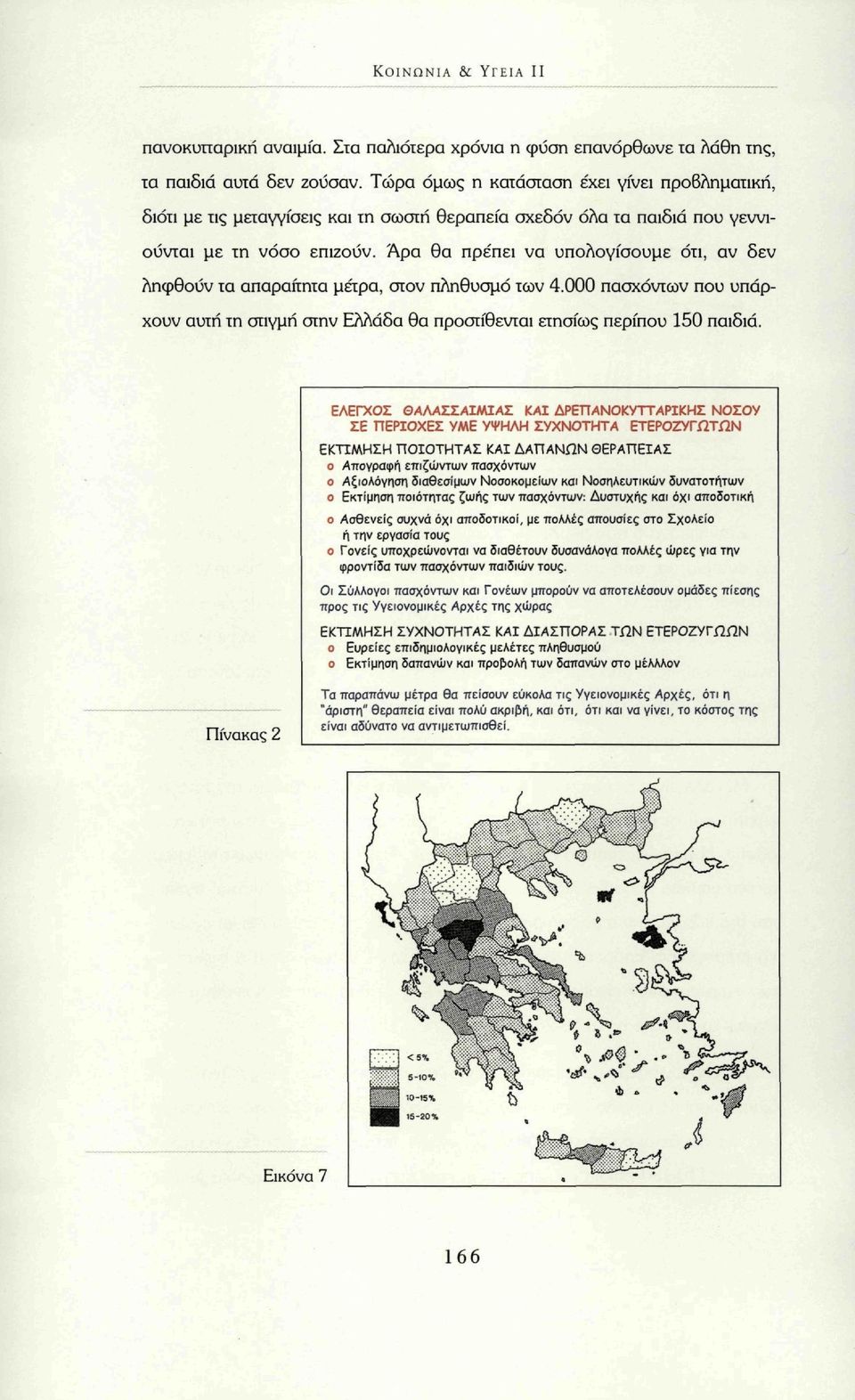 Αρα θα πρέπει να υπολογίσουμε ότι, αν δεν ληφθούν τα απαραίτητα μέτρα, στον πληθυσμό των 4.000 πασχόντων που υπάρχουν αυτή τη στιγμή στην Ελλάδα θα προστίθενται ετησίως περίπου 150 παιδιά.