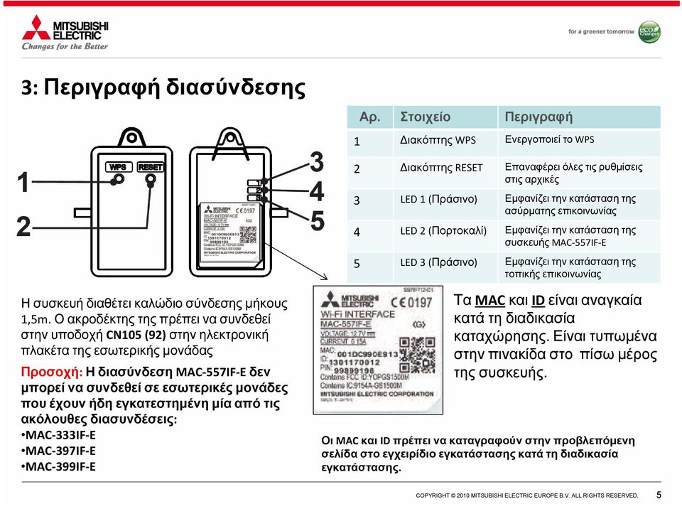 (Πορτοκαλί) Εμφανίζει την κατάσταση της συσκευής MAC 557IF E 5 LED 3 (Πράσινο) Εμφανίζει την κατάσταση της τοπικής επικοινωνίας Η συσκευή διαθέτει καλώδιο σύνδεσης μήκους 1,5m.