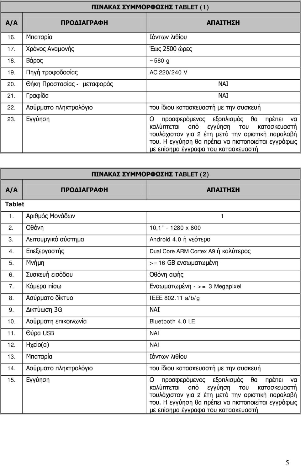 Εγγύηση Ο προσφερόμενος εξοπλισμός θα πρέπει να τουλάχιστον για 2 έτη μετά την οριστική παραλαβή με επίσημα έγγραφα του κατασκευαστή ΠΙΝΑΚΑΣ ΣΥΜΜΟΡΦΩΣΗΣ TABLET (2) Tablet 2.