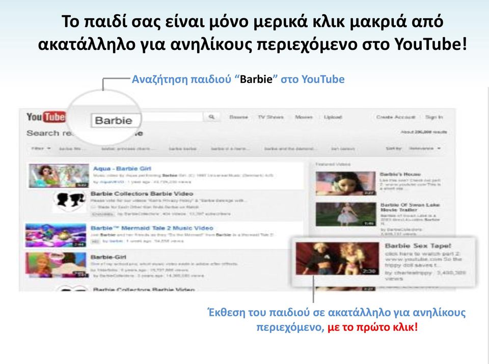 Αναζήτηση παιδιού Barbie στο YouTube Έκθεση του