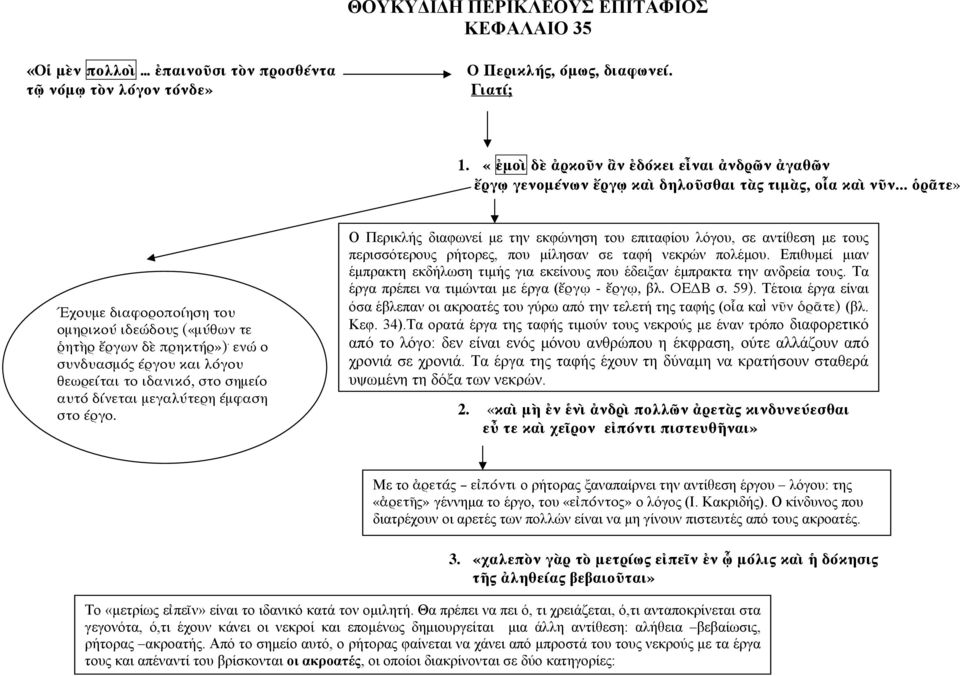 ενώ ο συνδυασμός έργου και λόγου θεωρείται το ιδανικό, στο σημείο αυτό δίνεται μεγαλύτερη έμφαση στο έργο.