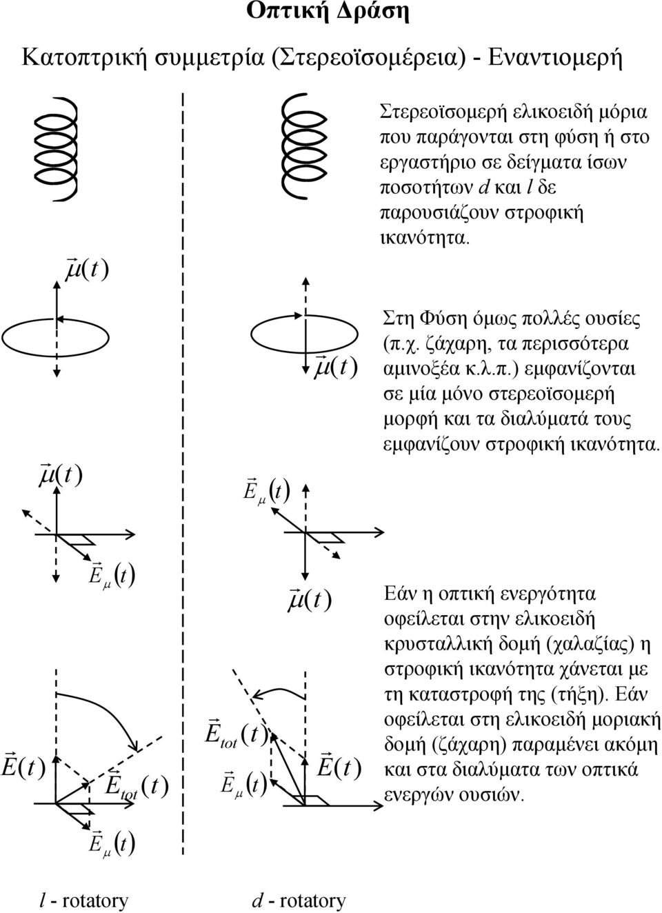 Et () E t tot () E ot t E μ Et () Εάν η οπτική ενεργότητα οφείλεται στην ελικοειδή κρυσταλλική δομή (χαλαζίας) η στροφική ικανότητα χάνεται με τη καταστροφή της (τήξη).