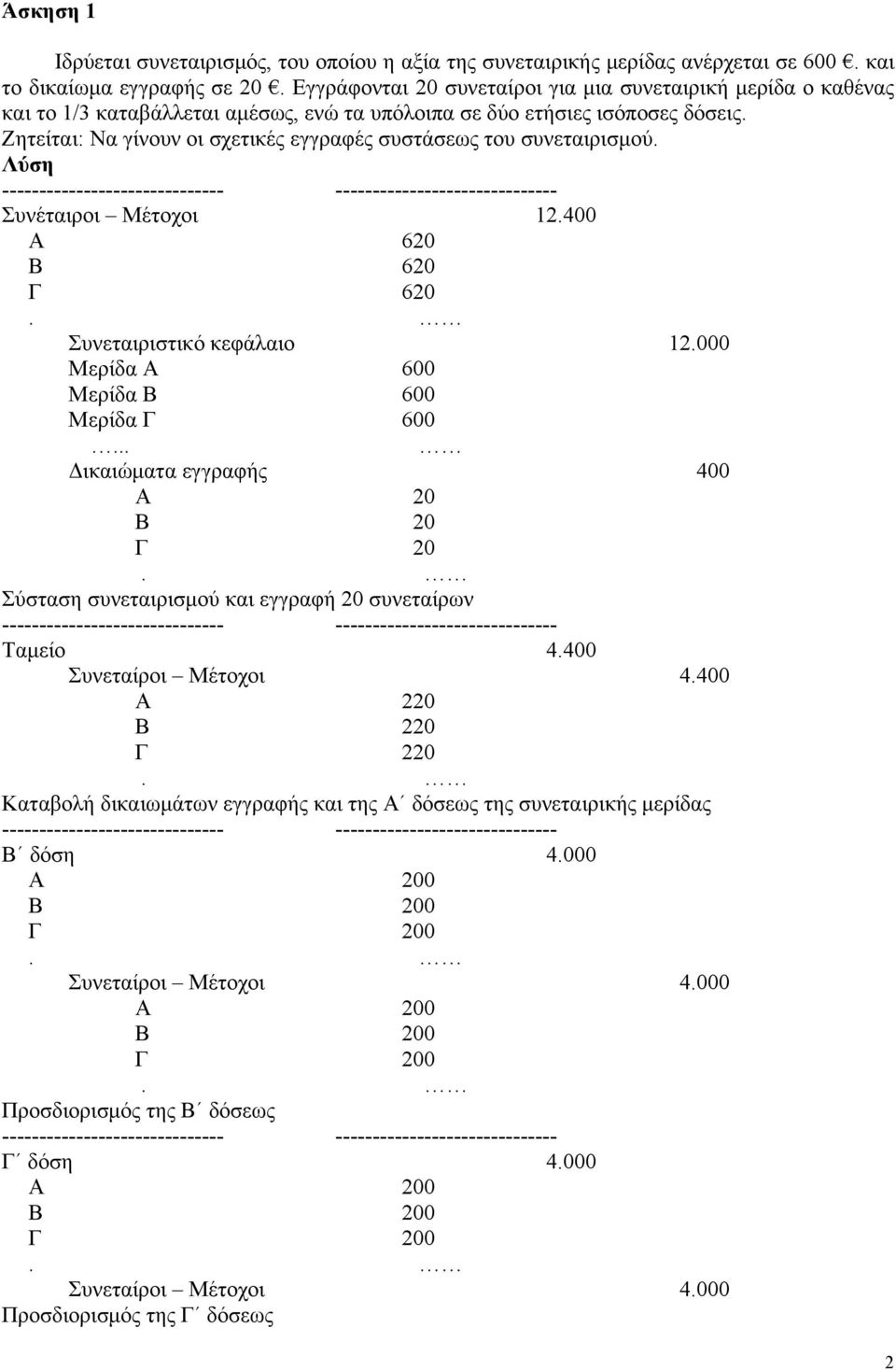 Ζητείται: Να γίνουν οι σχετικές εγγραφές συστάσεως του συνεταιρισμού. Συνέταιροι Μέτοχοι 12.400 Α 620 Β 620 Γ 620 Συνεταιριστικό κεφάλαιο 12.000 Μερίδα Α 600 Μερίδα Β 600 Μερίδα Γ 600.