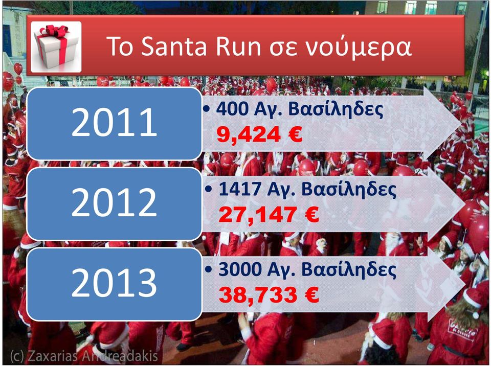 Βασίληδες 9,424 1417 Αγ.