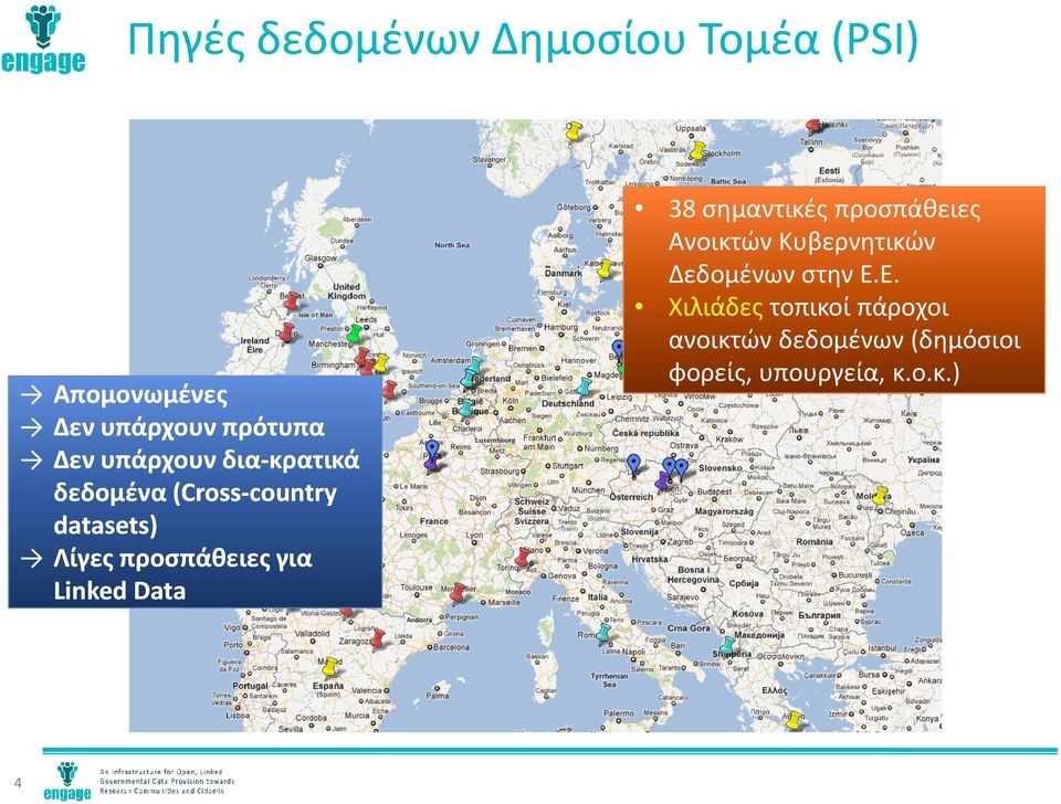Linked Data 38 σημαντικές προσπάθειες Aνοικτών Kυβερνητικών Δεδομένων στην E.