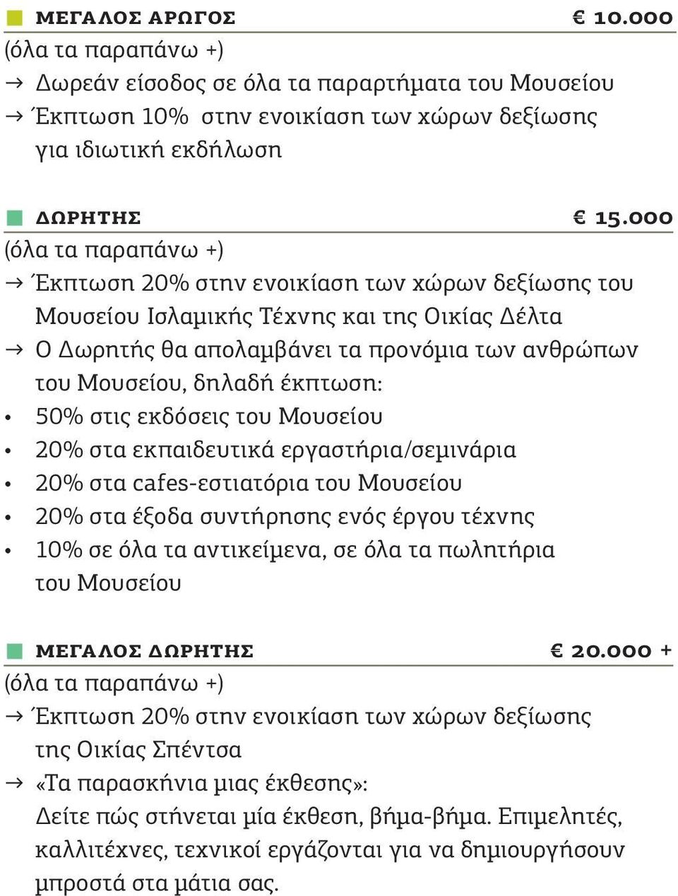 του Μουσείου 20% στα εκπαιδευτικά εργαστήρια/σεμινάρια 20% στα cafes-εστιατόρια του Μουσείου 20% στα έξοδα συντήρησης ενός έργου τέχνης 10% σε όλα τα αντικείμενα, σε όλα τα πωλητήρια του Μουσείου