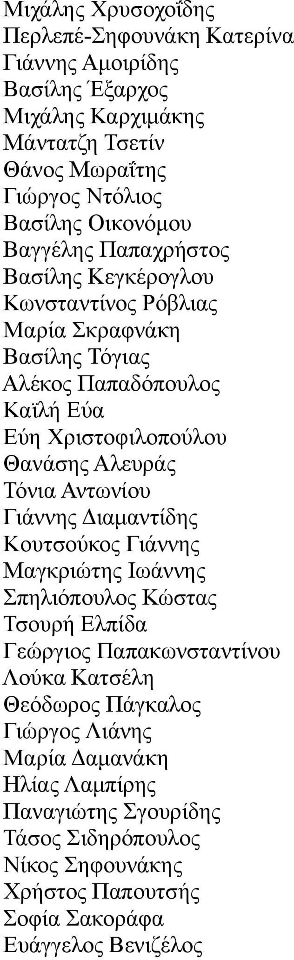 Θανάσης Αλευράς Τόνια Αντωνίου Γιάννης Διαμαντίδης Κουτσούκος Γιάννης Μαγκριώτης Ιωάννης Σπηλιόπουλος Κώστας Τσουρή Ελπίδα Γεώργιος Παπακωνσταντίνου Λούκα