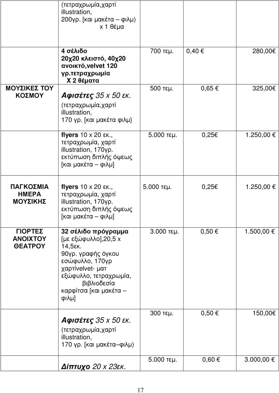 000 τεµ. 0,25.250,00 ΠΑΓΚΟΣΜΙΑ ΗΜΕΡΑ ΜΟΥΣΙΚΗΣ ΓΙΟΡΤΕΣ ΑΝΟΙΧΤΟΥ ΘΕΑΤΡΟΥ flyers 0 x 20 εκ., τετραχρωµία, χαρτί illustration, 70γρ.