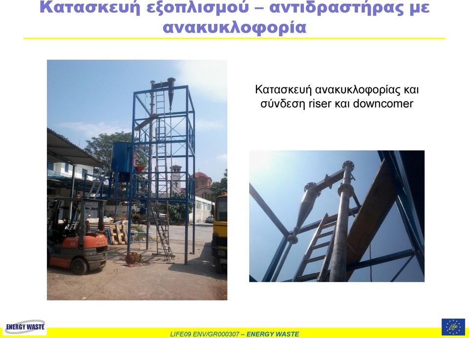 ανακυκλοφορία Κατασκευή