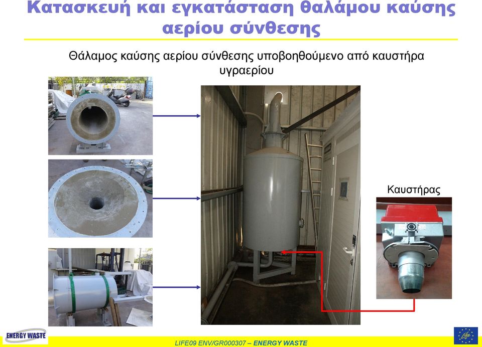 καύσης αερίου σύνθεσης